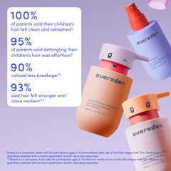 Evereden Bathtime Trio Cloud Body Wash bottle with soft foamy lather