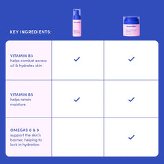 Evereden Kids Happy Face Duo packaging closeup highlighting clean vegan formula