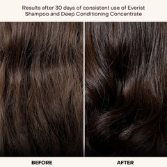 Everist shampoo lather in hand illustrates cleansing and hair strengthening.