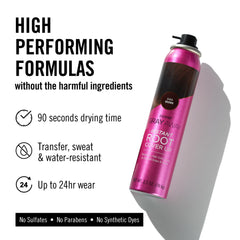 EVERPRO Gray Away dries in approximately 60 seconds for a ready-to-go look.