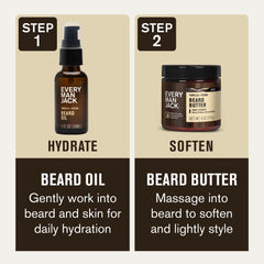 Every Man Jack Beard Butter with shea and cocoa butter smooths flyaways.