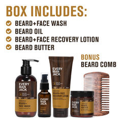 Every Man Jack Recovery Beard + Face Lotion bottle softens skin and reduces itch.