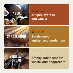 Every Man Jack aged bourbon beard oil bottle with sweet conifer hints for a smooth finish