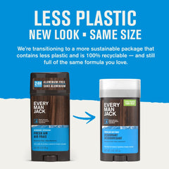 Every Man Jack Fresh Air: pack 2 para conveniencia y ahorro.