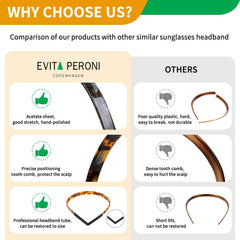 EVITA PERONI non-slip design stays in place during workouts and daily tasks