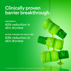 Experiment Buffer Jelly panthenol-oat-oil closeup emphasizes calming hydration