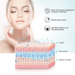 EZBASICS aromatherapy pads ready for fragrance-enhanced home spa sessions.