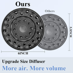 Fabmira diffuser with optimized airflow vents reduces frizz and hot spots.