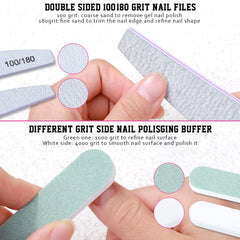 Fandamei cuticle-nipper delivers precise trimming on tough cuticles.