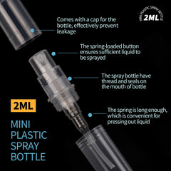 Fandamei mini spray bottle 2ml clear packaging arrangement, 60-pack ready
