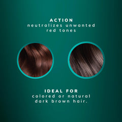 Fanola Wonder No Red hair mask delivers silky detangling and moisture