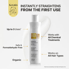 Fashion Gold treatment delivers smooth, glossy, botox-like results.