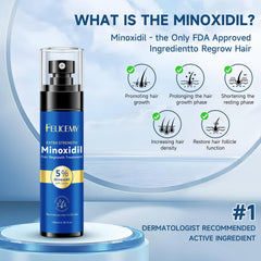 Felicemy Minoxidil con atomizador para una aplicación fácil y pareja.