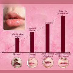 Aplicación fácil de la mascarilla labial Felico