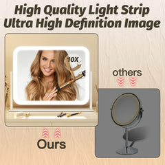 FENNIO rotating vanity mirror with 360° adjustability for the perfect viewing angle.