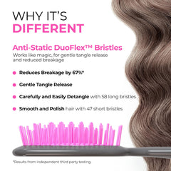 Ergonomic gray handle offers comfortable grip during styling sessions