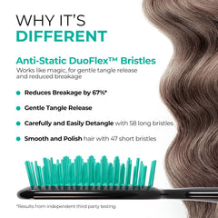 FHI Heat UNbrush lightweight handle delivers comfortable, precise brushing.