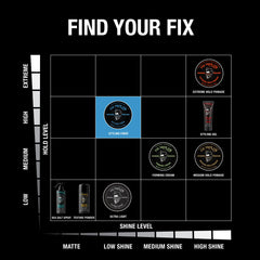 Fix Your Lid matte-finish look enhances textured, choppy styles