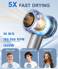 Flashbase hair dryer with ionic technology to reduce frizz.