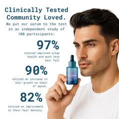 Fleava Hair Regrowth Serum dropper in action showing routine integration.