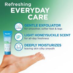 Close-up of leg skin smoothing with Flexitol Revitalizing Foot and Leg Cream.