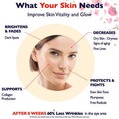 Florence Suero Vitamina C, uso diario para rostro y cuello, hidrata y mejora la uniformidad.