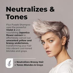 FLUX UP acondicionador para cabello plateado, envase elegante, suaviza y desenreda.