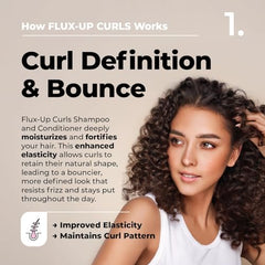 Flux Up acondicionador para rizos, botella trasera, suaviza y mejora la manejabilidad.