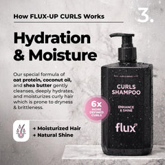 Flux Up champú con hibisco y proteínas vegetales, para brillo suave.