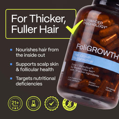 FoliGROWTH ingredient blend diagram highlighting key actives