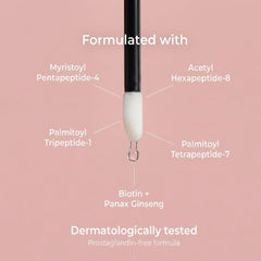 ForChics peptides caffeine niacinamide biotin close-up showing active ingredients.
