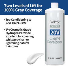 ForPro Expert 20V crème developer gray coverage application with balanced lift.