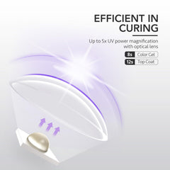 GAOY 2-week battery life shown, cordless convenience for long sessions.