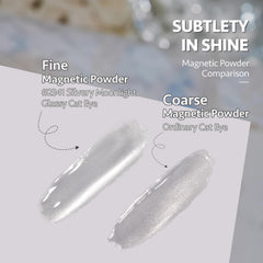 GAOY Cat Eye Magnet enables customizable nail patterns before curing.