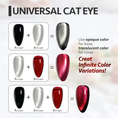 GAOY nail art steps image illustrating simple at-home application