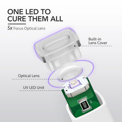 GAOY Nail lamp mini compact fits in small spaces for on-the-go manicures.