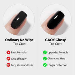 GAOY no-wipe top coat cures under UV light in 60 seconds.