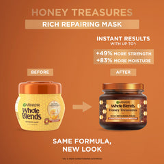 Garnier Miel Tesoro, extractos de miel, propóleos y jalea real nutren el cabello.