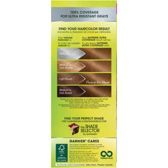 Protective gloves shown with Garnier Nutrisse Ultra Coverage for mess-free coloring.