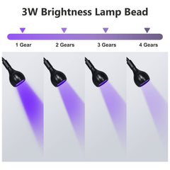 Geisofu UV Nail Lamp USB powered for easy on-the-go curing.