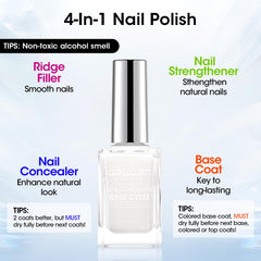GELLEN 4-In-1 application close-up highlights ridge filling