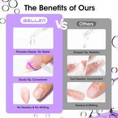 Vitamin E enriched remover for skin-safe nail glue removal.