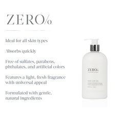 Closeup of Gilchrist & Soames Zero% lotion label highlighting safety features