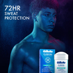 Gillette 72HR protection graph highlights extended odor control for daily wear