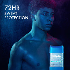 Gillette Clear Gel with skin-care ingredients supports comfortable wear.