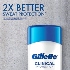 Underarm area ready for Gillette Clinical Clear Gel application.