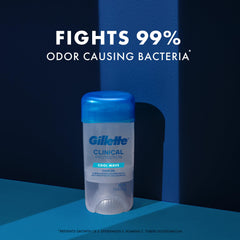 Aroma Cool Wave de Gillette Clinical Proteccion para una frescura discreta.