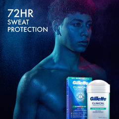 Etiqueta con fragancia fresca de Gillette Protección Clínica para uso diario.