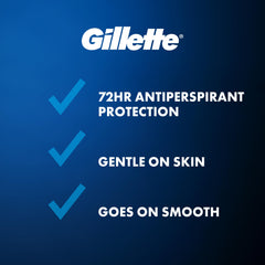 Gillette Clinical Soft Solid apply closeup shows smooth glide and skin conditioning
