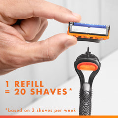 Close-up of Gillette Fusion5 5-blade technology for comfortable, precise shaving.